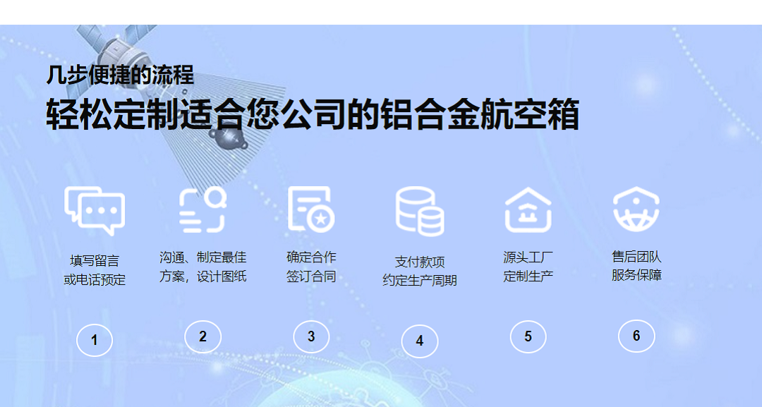 幾步便捷的流程，輕松定制適合您公司的鋁合金航空箱。