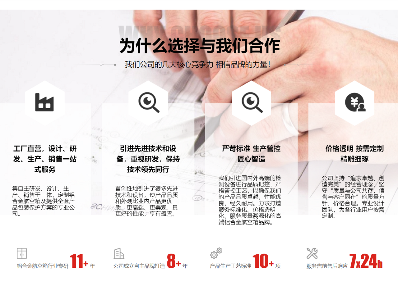 為什么選擇與我們合作。